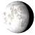Waning Gibbous, 18 days, 13 hours, 3 minutes in cycle