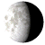 Waning Gibbous, 20 days, 9 hours, 56 minutes in cycle