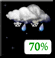 Rain/Snow Likely. Chance for Measurable Precipitation 70%