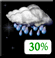 Chance Showers. Chance for Measurable Precipitation 30%