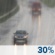 Chance Rain. Chance for Measurable Precipitation 30%