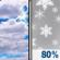 Friday: Partly Sunny then Snow