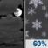 Tonight: Mostly Cloudy then Snow Showers Likely