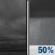Sunday Night: Cloudy then Chance Rain Showers