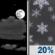 Sunday Night: Partly Cloudy then Isolated Rain And Snow Showers
