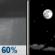 Sunday Night: Rain Showers Likely then Mostly Clear