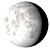Waning Gibbous, 17 days, 13 hours, 17 minutes in cycle