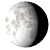 Waning Gibbous, 19 days, 17 hours, 24 minutes in cycle