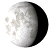 Waning Gibbous, 18 days, 9 hours, 22 minutes in cycle
