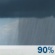 Wednesday: Rain Showers