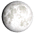 Moon Phase